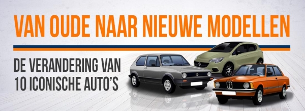 Welke auto’s zijn populair op AutoScout24 in Nederland?