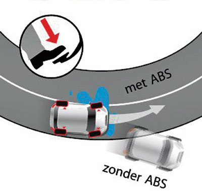 ABS Vaktaal Groningen werking