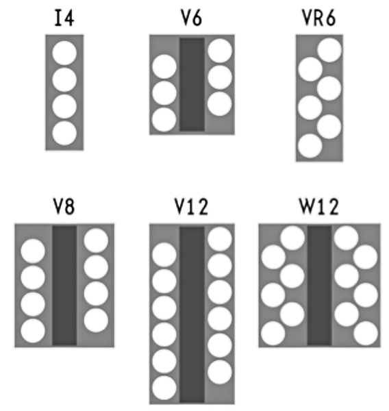 Vaktaal-V-motor-afbeelding