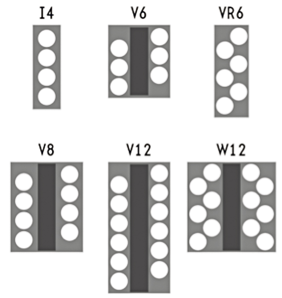 Vaktaal-V-motor-afbeelding