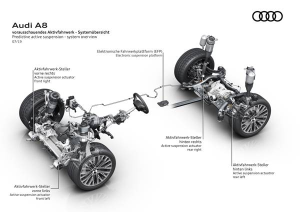 Audi A8 AI groningen 03