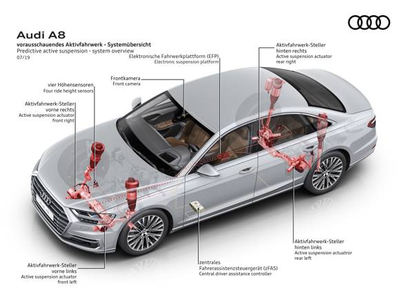 Audi A8 AI groningen 04