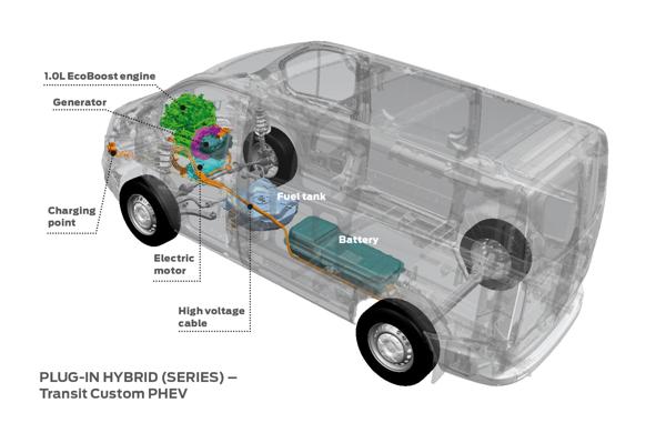 Ford groningen transit phev 01