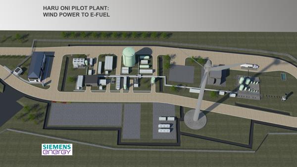 siemensenergyenporschemakenwerkvanco2 neutraleefuels