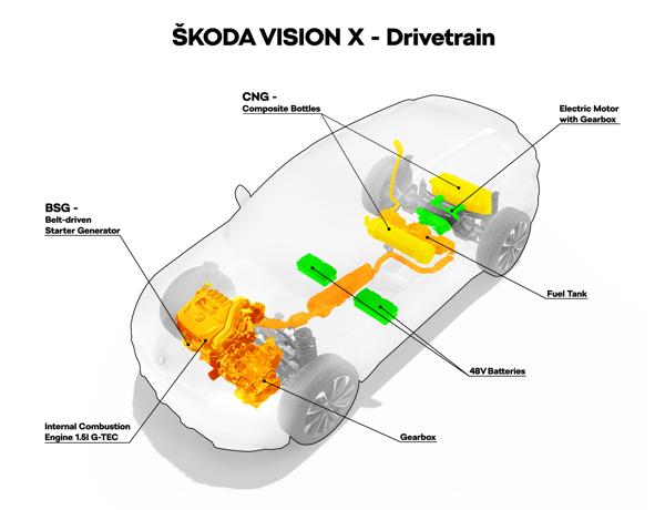 Skoda Vision X groningen 02